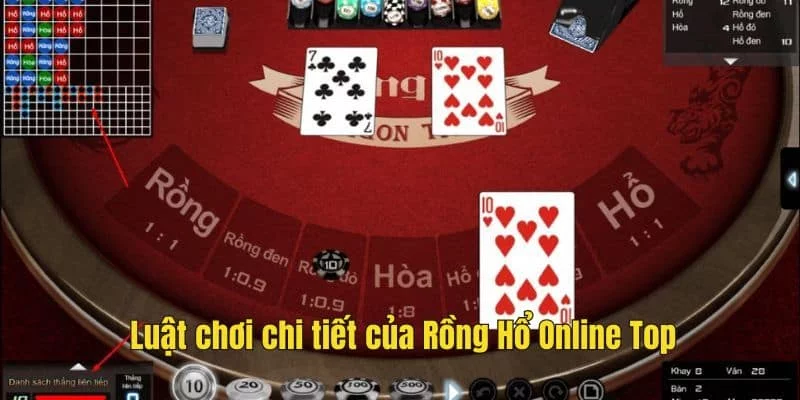 Luật chơi chi tiết của Rồng Hổ Online Top